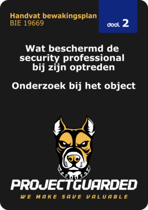 Bewakingsplan - deel 2